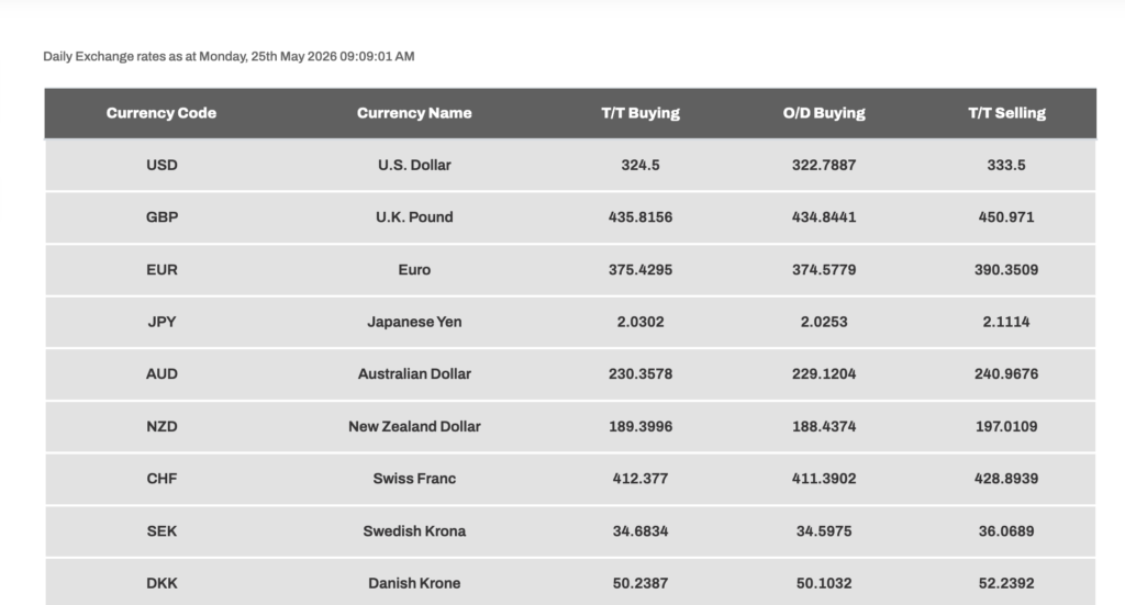 Screenshot 2026 05 25 at 9.47.34 AM Iri News